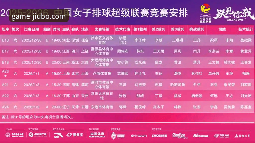 九博体育平台赛事回顾：中国女排关键战数据解读与阵容分析教程