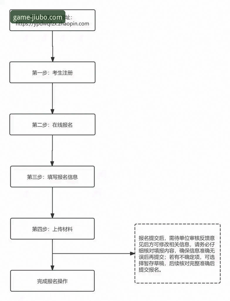 如何获取九博体育赛事竞猜官方下载？专业分析师为你详解操作流程与数据真相