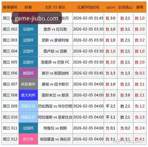 九博体育平台深度评测与实用指南：从赛事直播到竞猜分析
