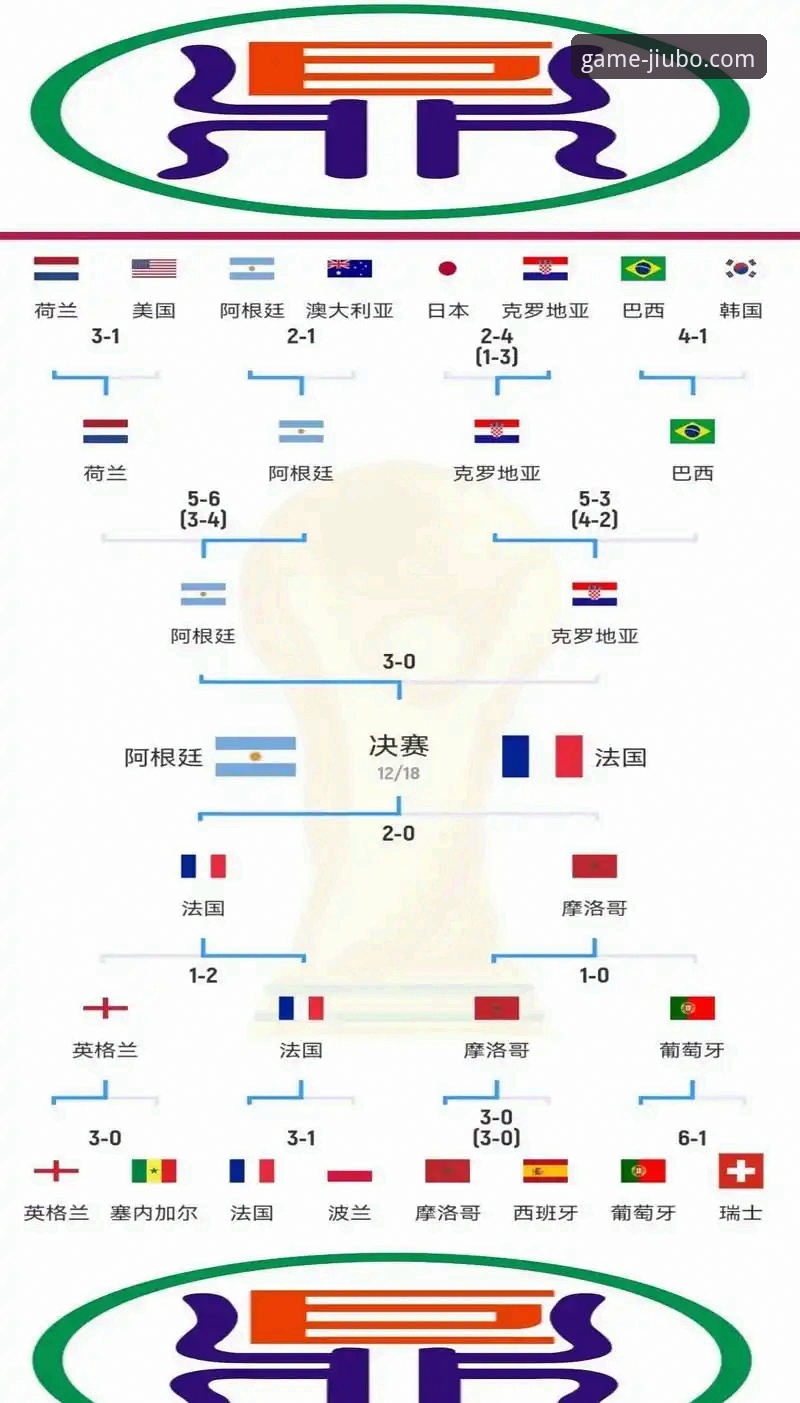 九博体育专业平台下载不了怎么办 揭秘世界杯排名变动的背后:九博体育平台上的赛事数据解析